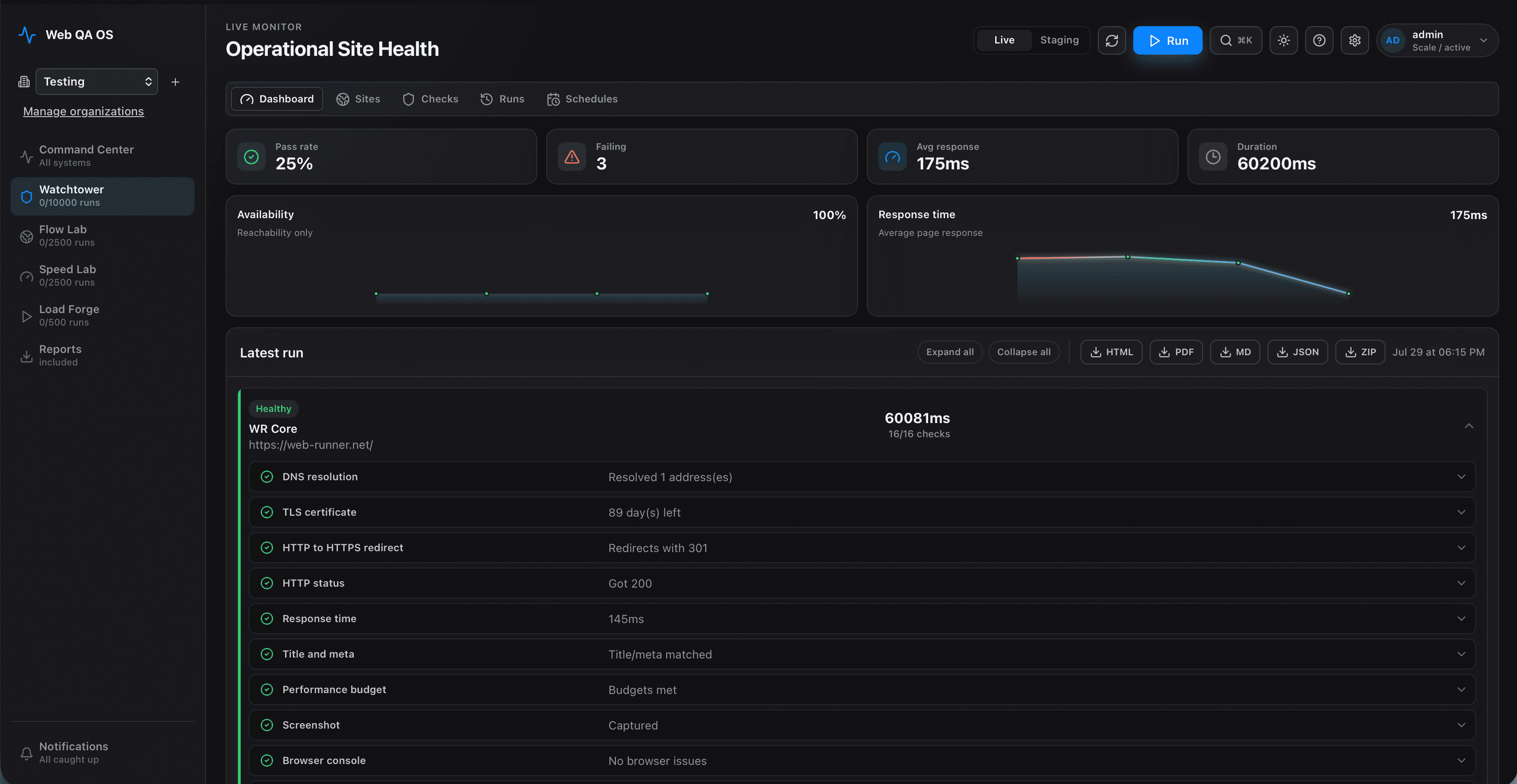 Watchtower dashboard