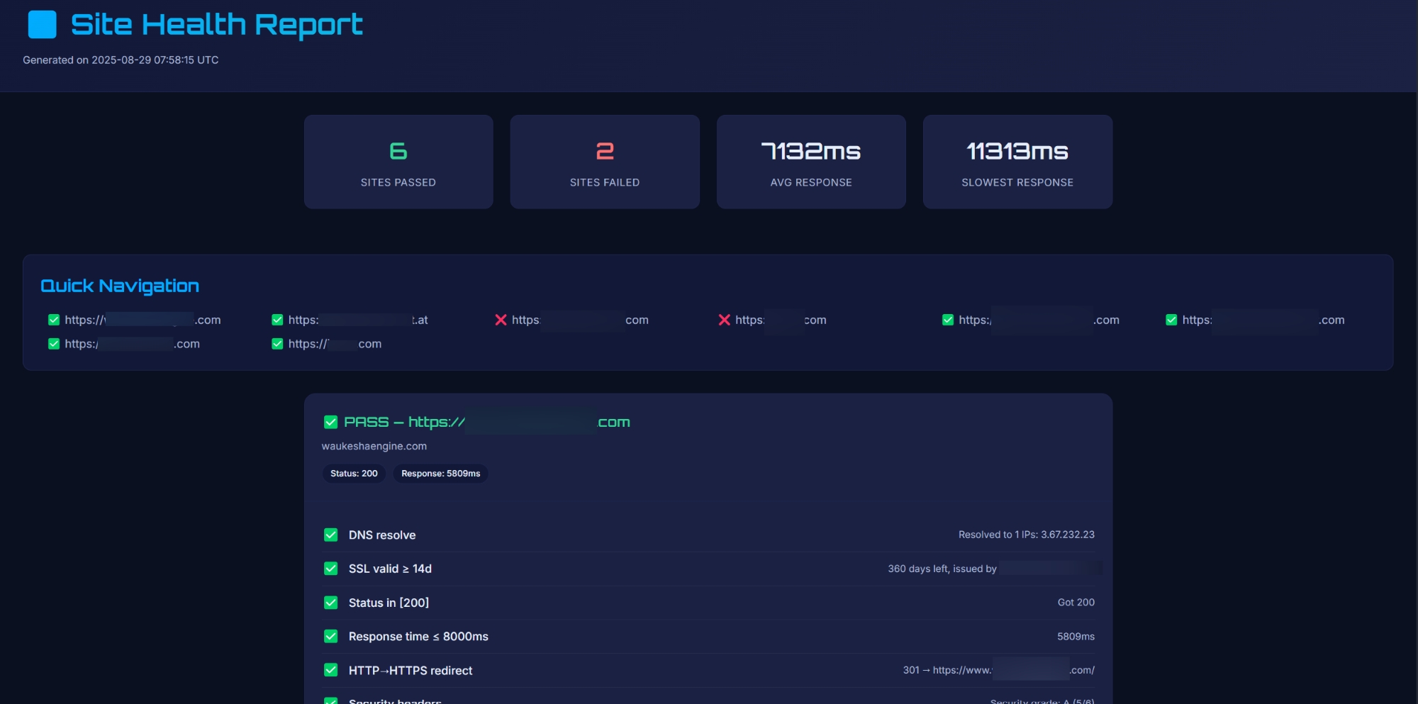 Dashboard Screenshot 2