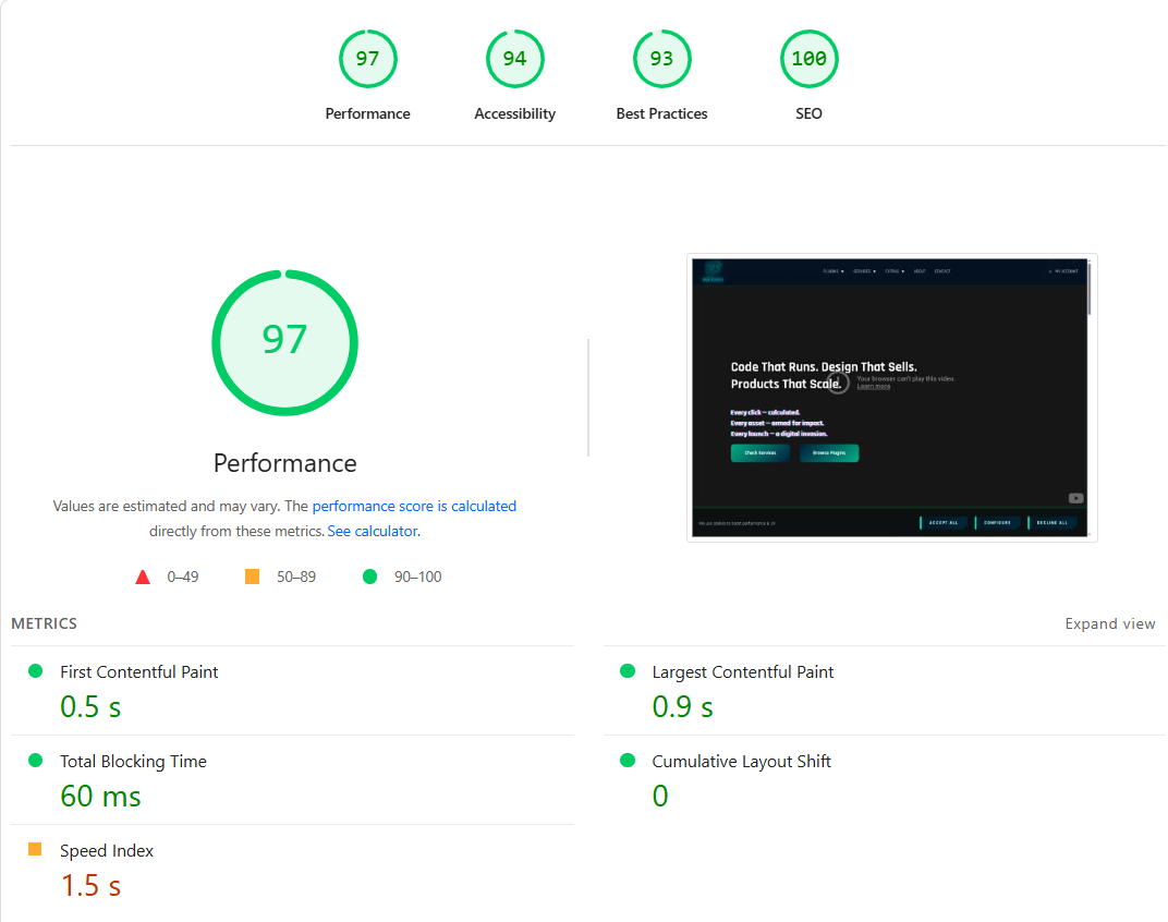 Google Wants Blood: How to Feed the SEO Beast in 2025 1 PageSpeed Insights Score Screenshot