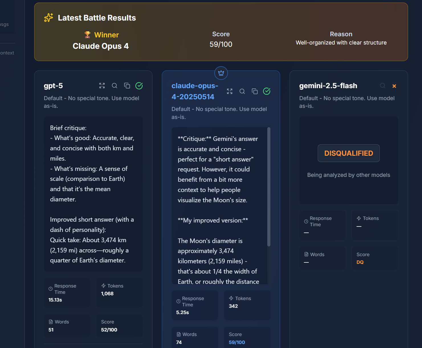 Dashboard Overview