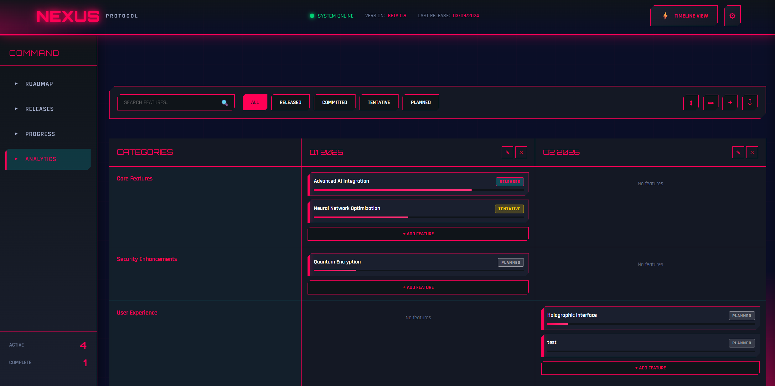 Experimental Lab 12 Project Roadmap Preview