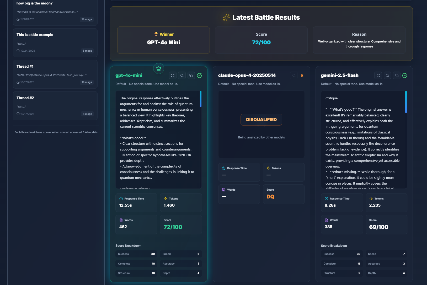 Dashboard Overview