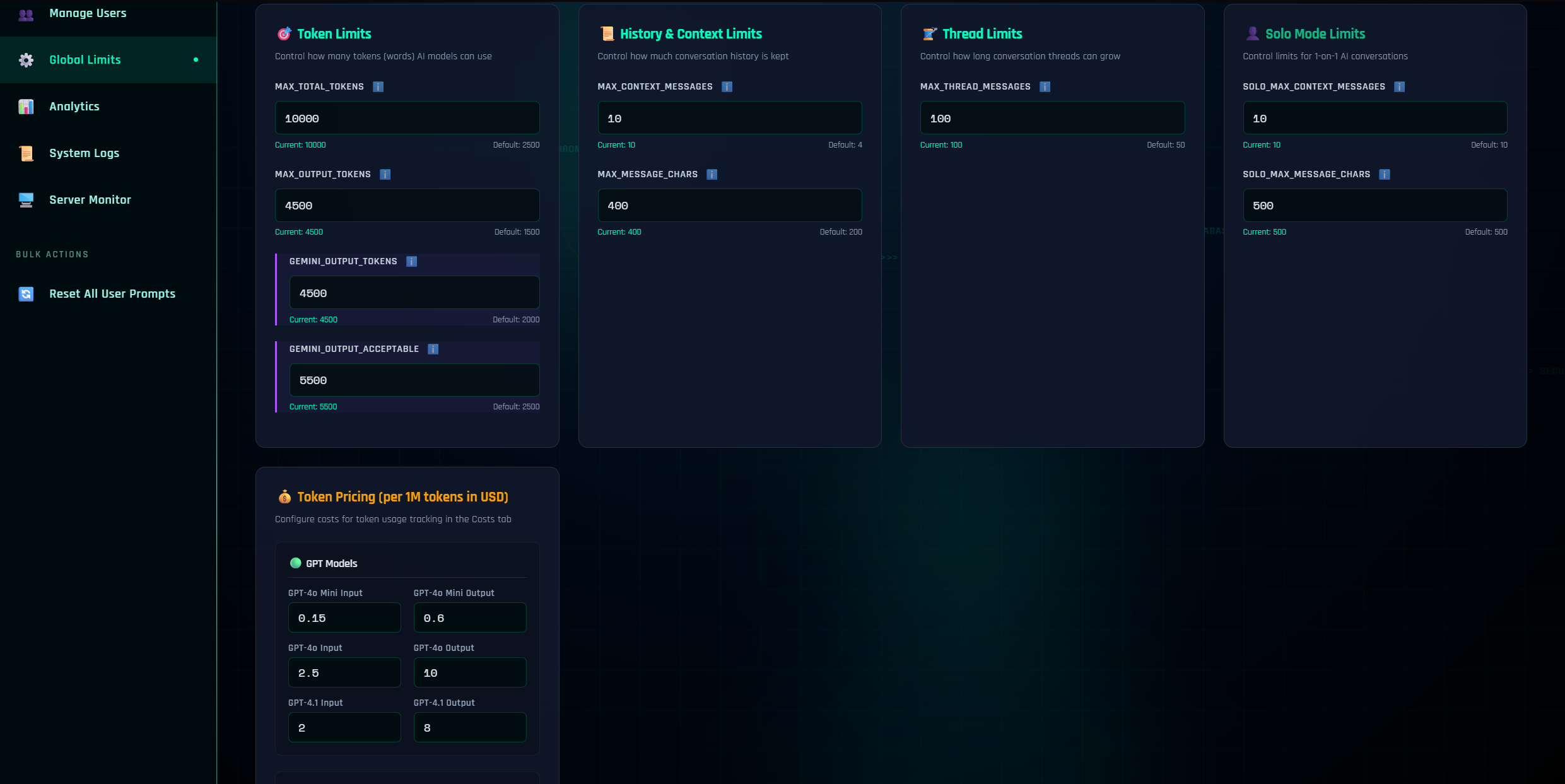 Admin Dashboard Overview